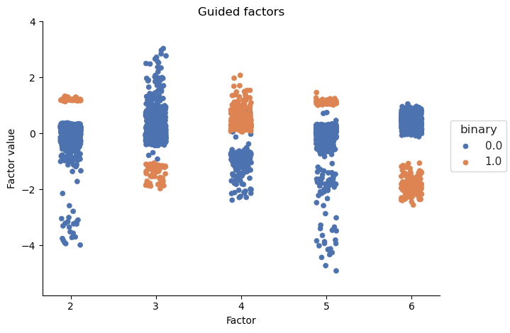 ../_images/notebooks_depmap_example_34_0.png