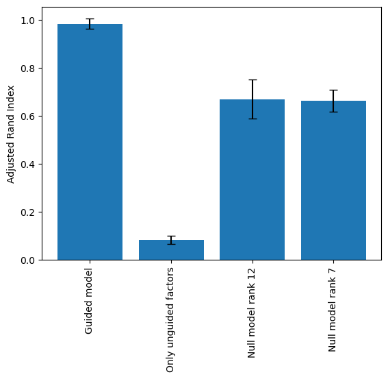 ../_images/notebooks_tcga_gyn_analysis_33_2.png