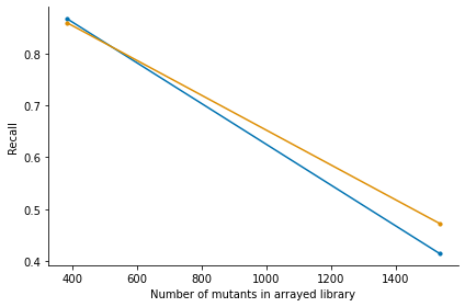 ../_images/notebooks_run_simulations_13_1.png